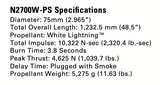 AeroTech N2700W-PS 75mm RMS™ Rocket Motor Reload Kit — 13270P