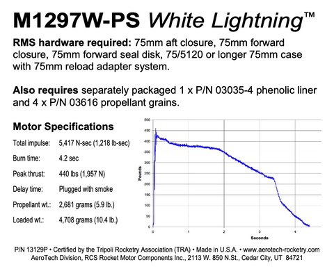 AeroTech M1297W-PS RMS-75/5120 Reload Kit (1 Pack) - 13129P