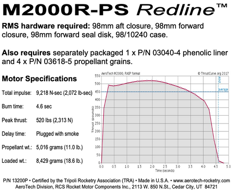 AeroTech M2000R-PS RMS-98/10240 Reload Kit (1 Pack) - 13200P